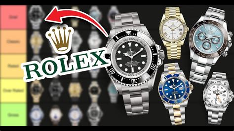 ranking rolex watches|ranking rolex models.